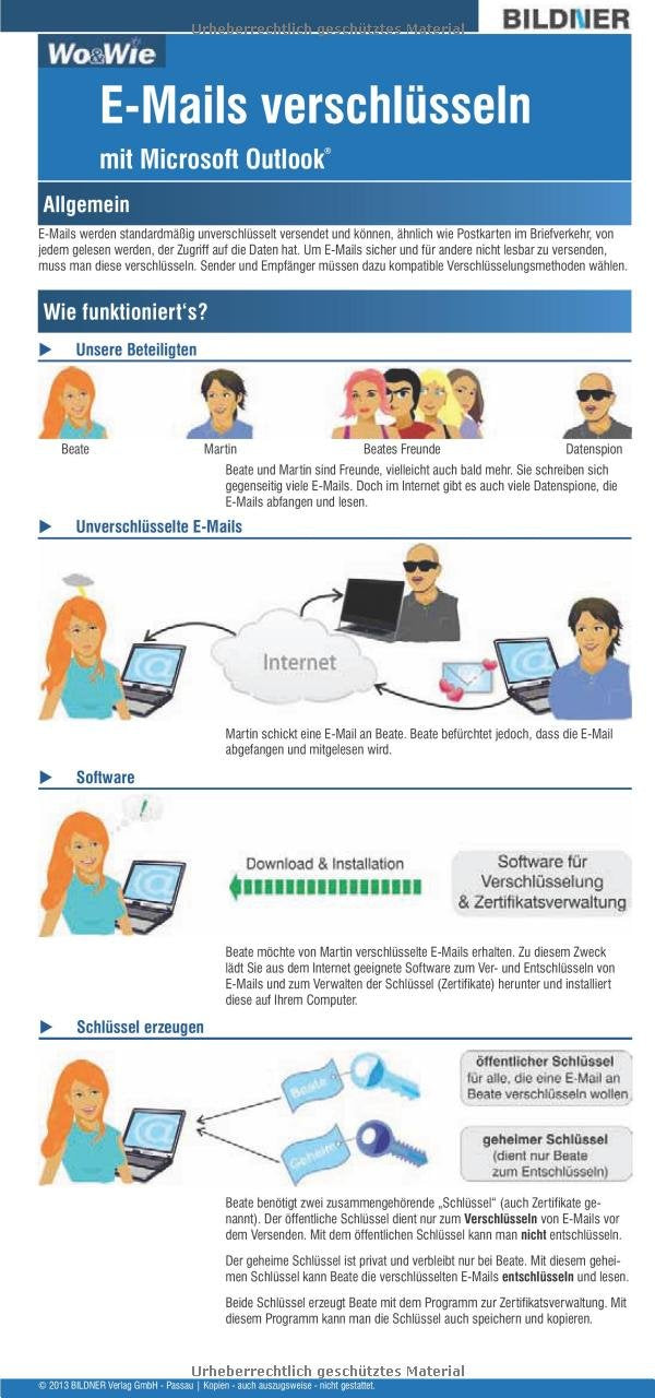 Wo&Wie: E-Mails verschlüsseln mit Microsoft Outlook Computer Science