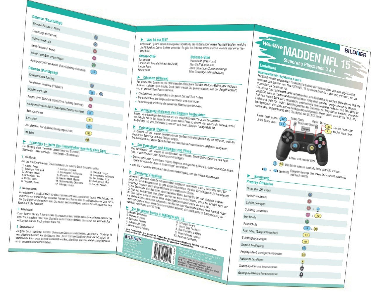 Madden NFL 15 - Die komplette Spielsteuerung groß auf einen Blick! Computer Science