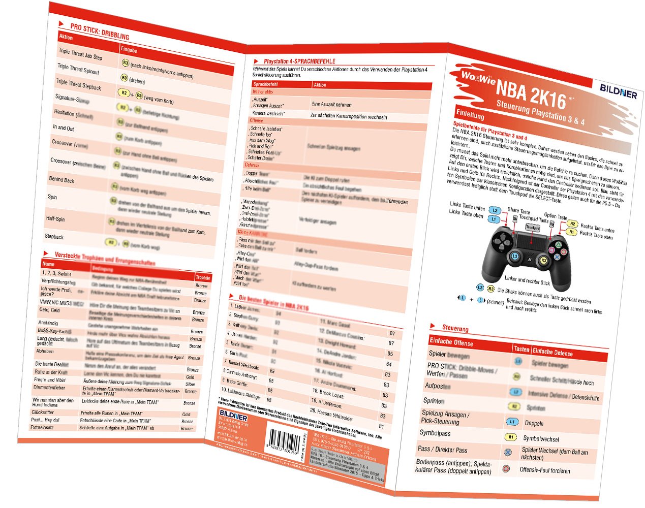 NBA 2K16 - Die komplette Spielsteuerung groß auf einen Blick! Computer Science