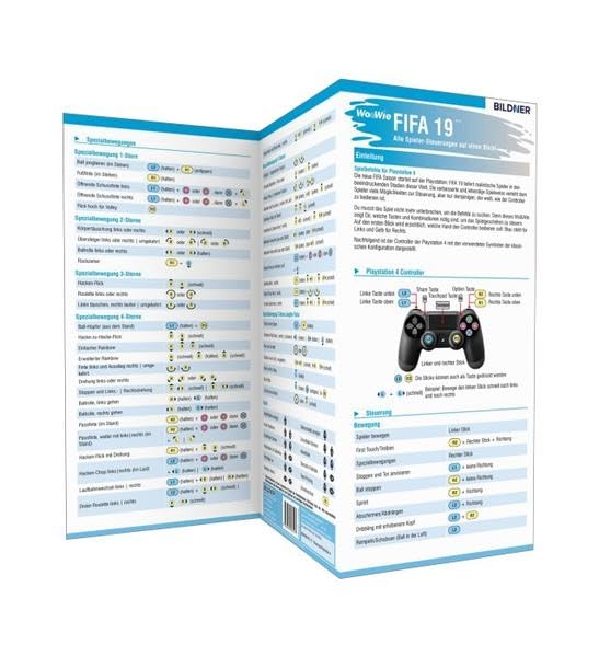 FIFA 19 - Alle Spieler-Steuerungen auf einen Blick Computer Science