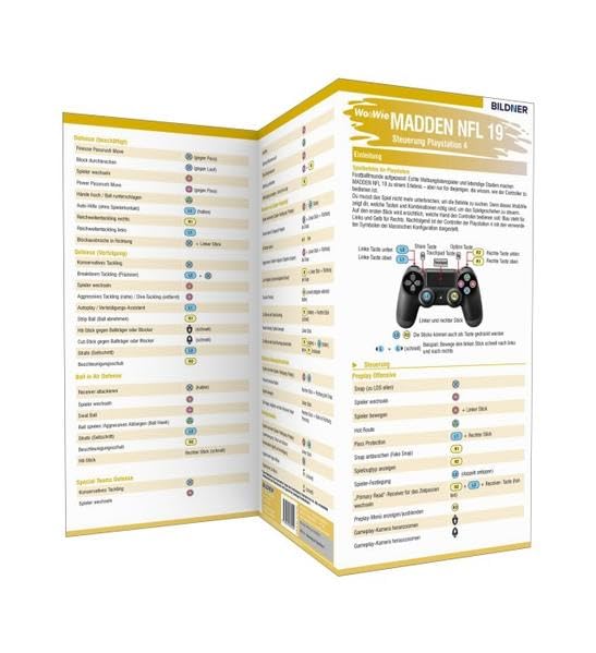 Madden NFL 19 - Die komplette Spielsteuerung groß auf einen Blick! Computer Science
