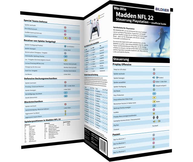 MADDEN NFL 22 - Steuerung Playstation - Unofficial Guide: Die komplette Spielsteuerung groß auf einen Blick! Für Playstation Computer Science