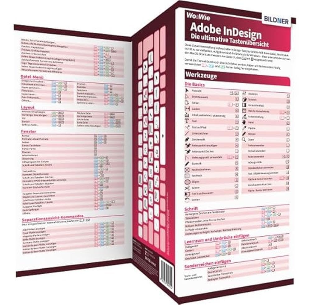 InDesign - Die ultimative Tastenübersicht (für die Version CC = Creative Cloud) Business, Finance & Career