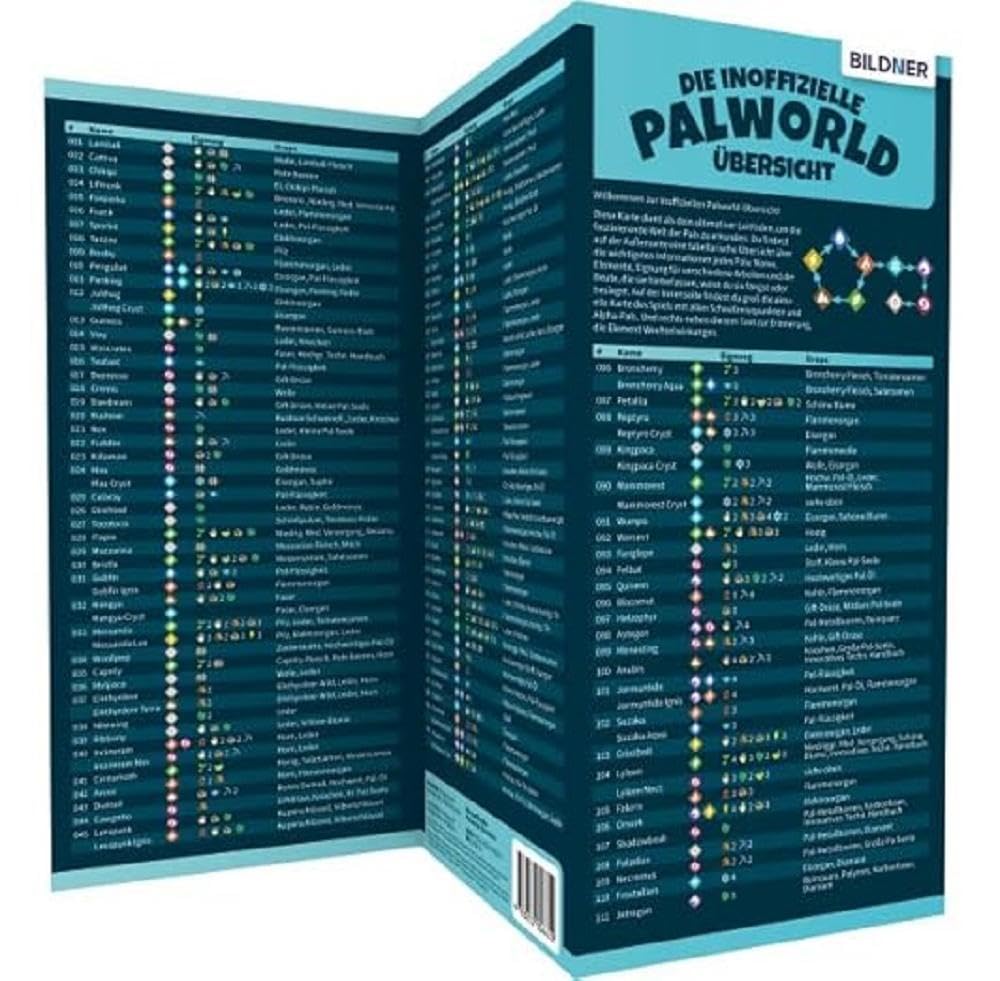 Palworld - die inoffizielle Übersicht – Alle Pals, Drops, Schnellreisepunkte und mehr! Computer Science
