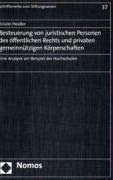 Besteuerung von juristischen Personen des öffentlichen Rechts und privaten gemeinnützingen Körperschaften Law
