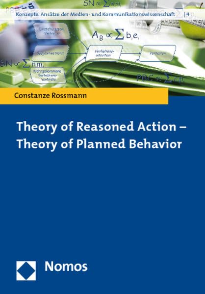 Theory of Reasoned Action - Theory of Planned Behavior Law