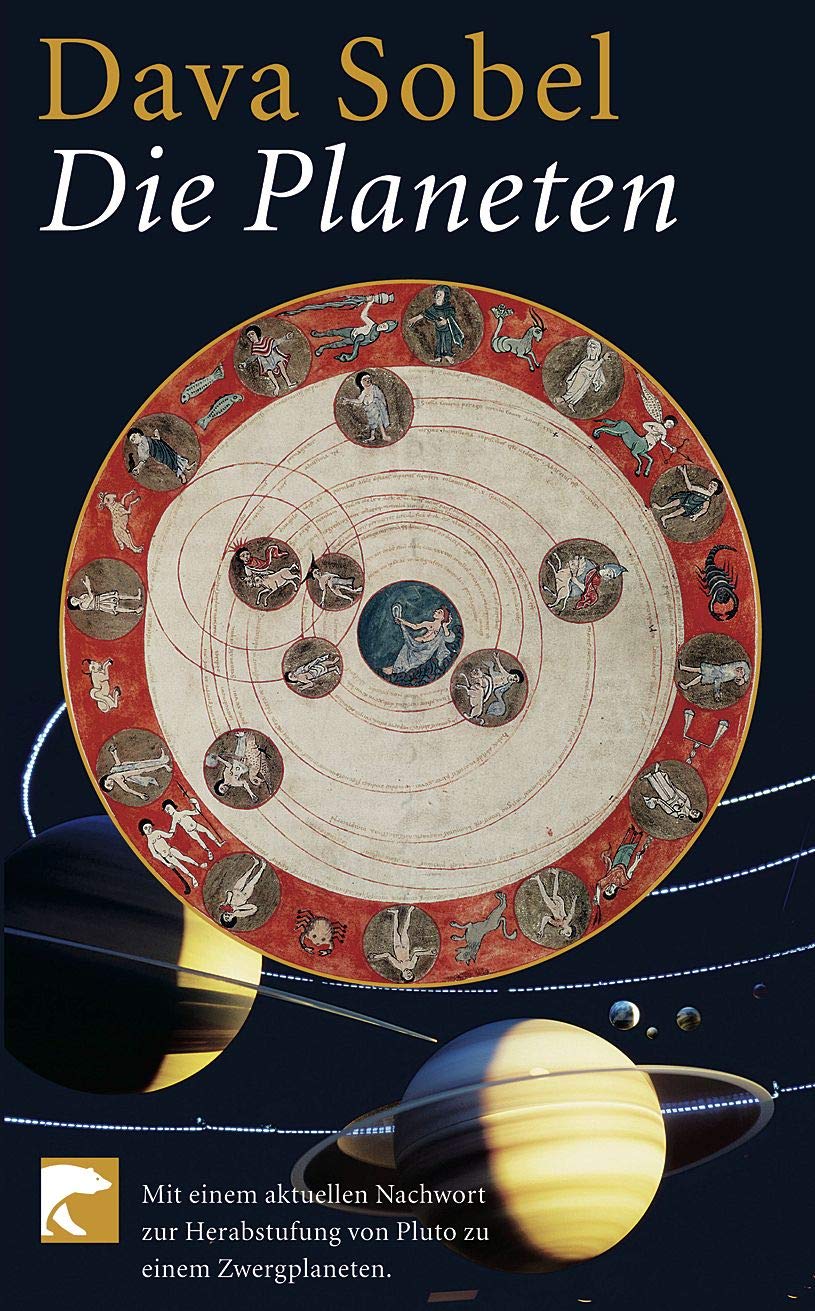 Die Planeten Geology & Geography