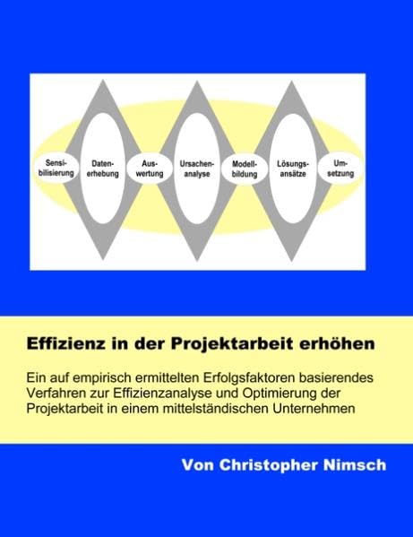 Effizienz in der Projektarbeit erhöhen: Ein auf empirisch ermittelten Erfolgsfaktoren basierendes Verfahren zur Effizienzanalyse und Optimierung der ... in einem mittelständischen Unternehmen Law