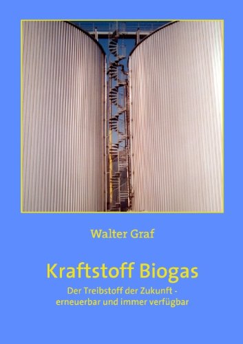 Kraftstoff Biogas Business & Technology