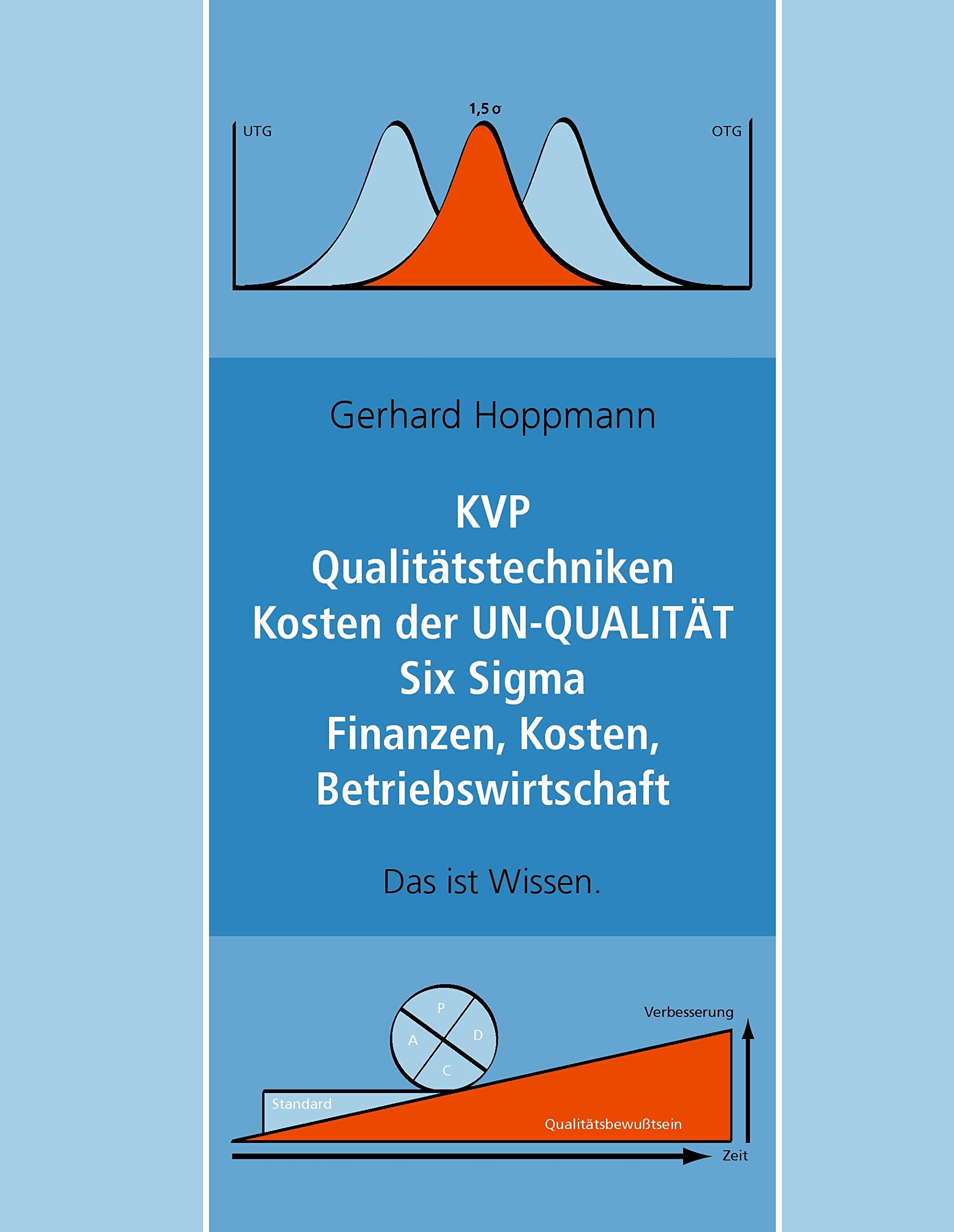 KVP Qualitätstechniken: Kosten der UN-QUALITÄT Six Sigma, Finanzen, Kosten, Betriebswirtschaft Law