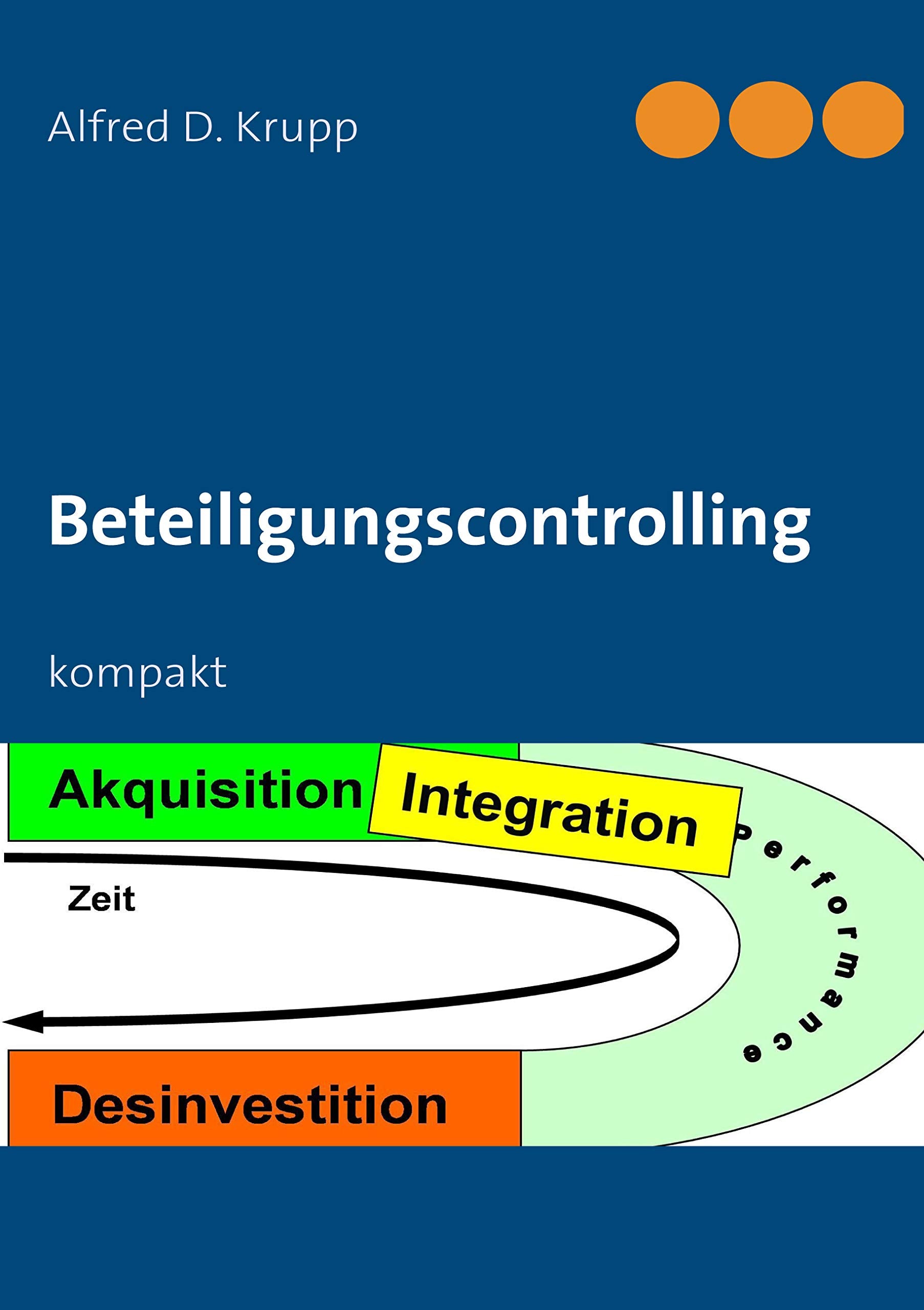 Beteiligungscontrolling Law Books