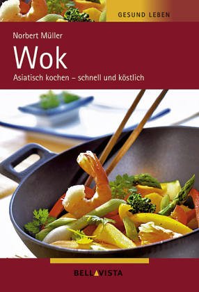 Wok Politics & History