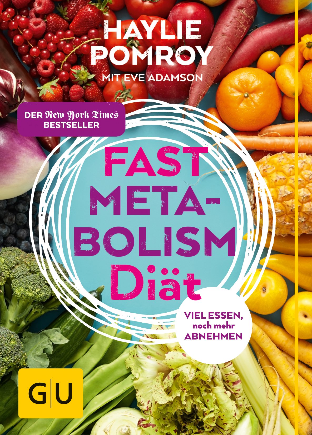 Fast Metabolism Diät Leisure, Home & Garden
