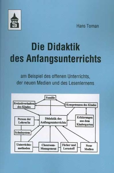 Die Didaktik des Anfangsunterrichts: am Beispiel des offenen Unterrichts, der neuen Medien und des Lesenlernens Politics & History