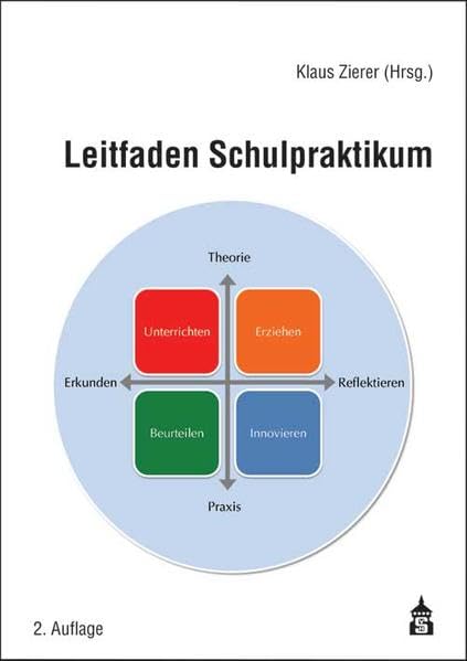 Leitfaden Schulpraktikum: Theorie, Reflektieren, Praxis, Erkunden Politics & History
