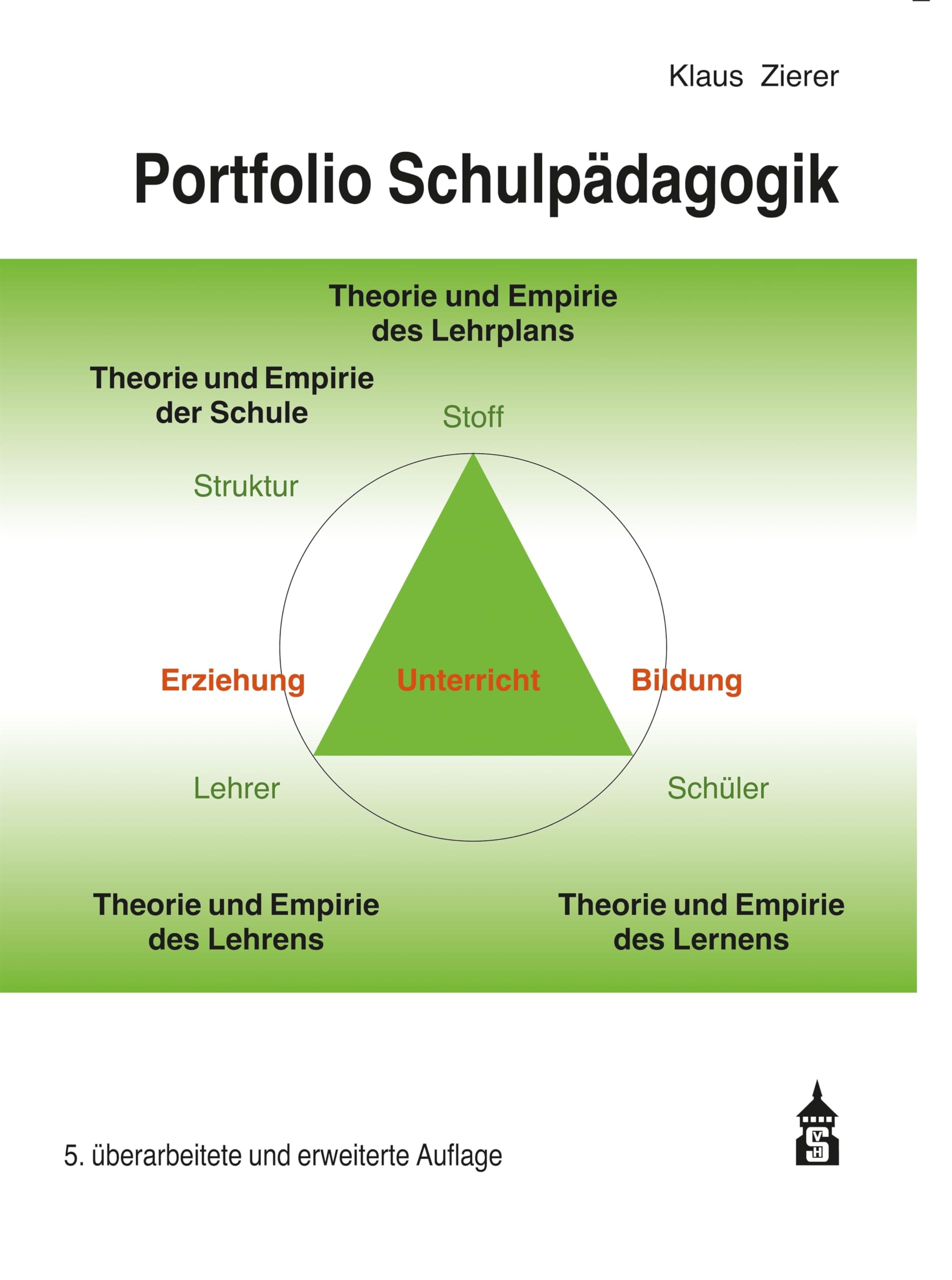 Product Image: Portfolio Schulpädagogik