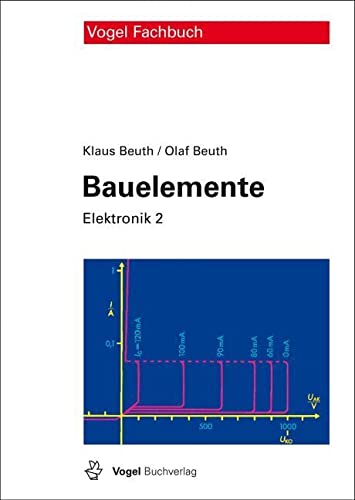 Elektronik 2. Bauelemente Business, Finance & Career