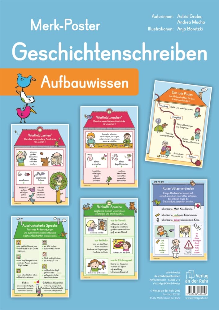Geschichtenschreiben – Aufbauwissen (Merk-Poster) Media & Communication