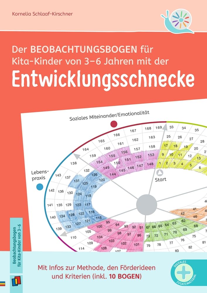 Der Beobachtungsbogen für Kita-Kinder von 3-6 Jahren mit der Entwicklungsschnecke Reference Books