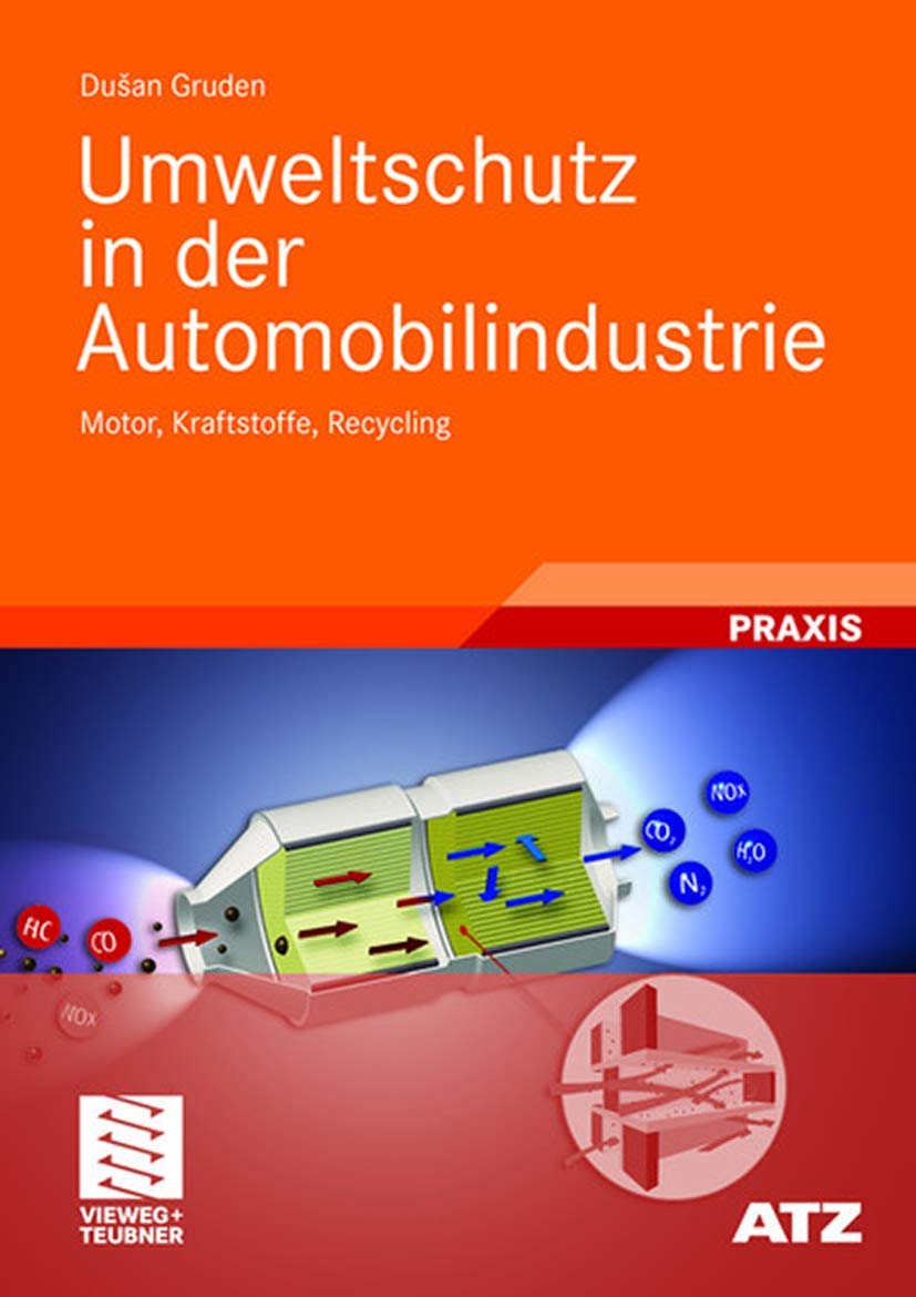 Umweltschutz in der Automobilindustrie: Motor, Kraftstoffe, Recycling Law
