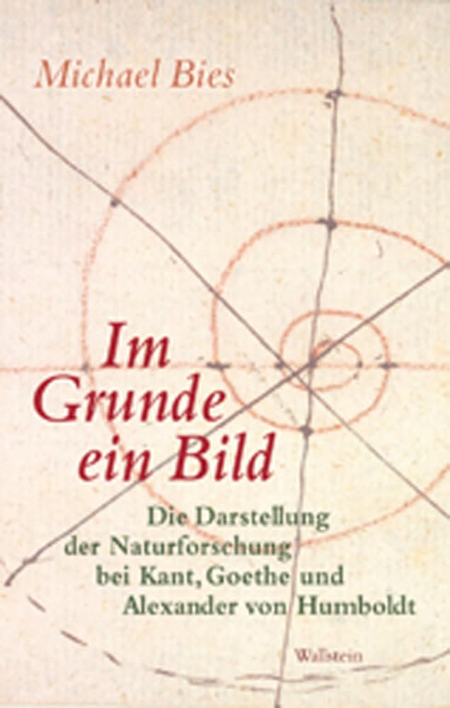 Im Grunde ein Bild Philosophy