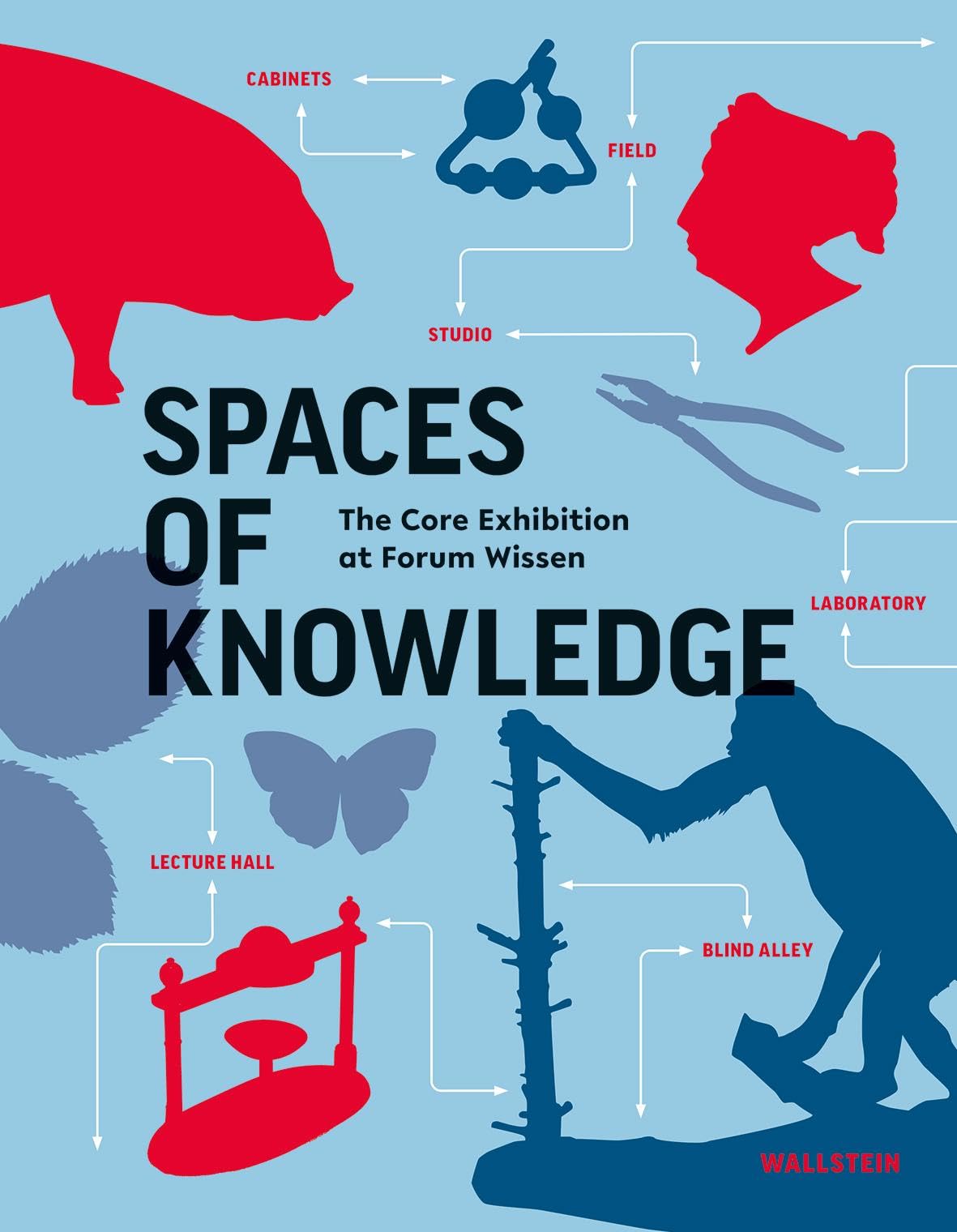 Spaces of knowledge: The Core Exhibition at Forum Wissen Business & Technology