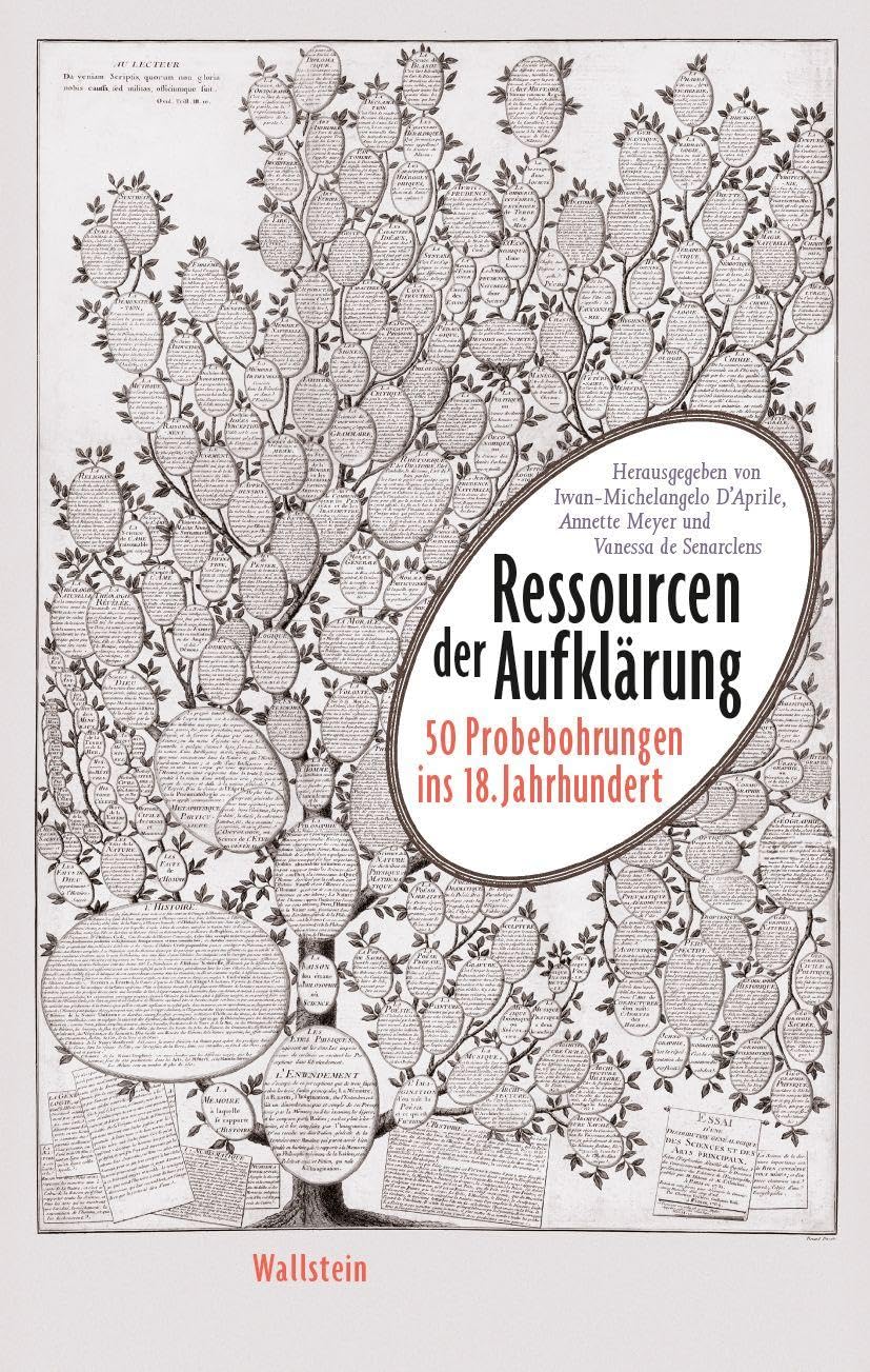 Ressourcen der Aufklärung book