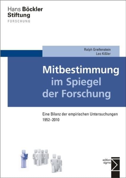 Mitbestimmung im Spiegel der Forschung Law
