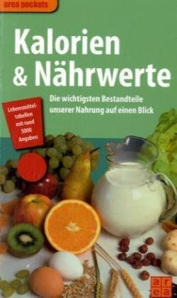 Kalorien & Nährwerte. Die wichtigsten Bestandteile unserer Nahrung auf einen Blick Health, Nutrition & Fitness