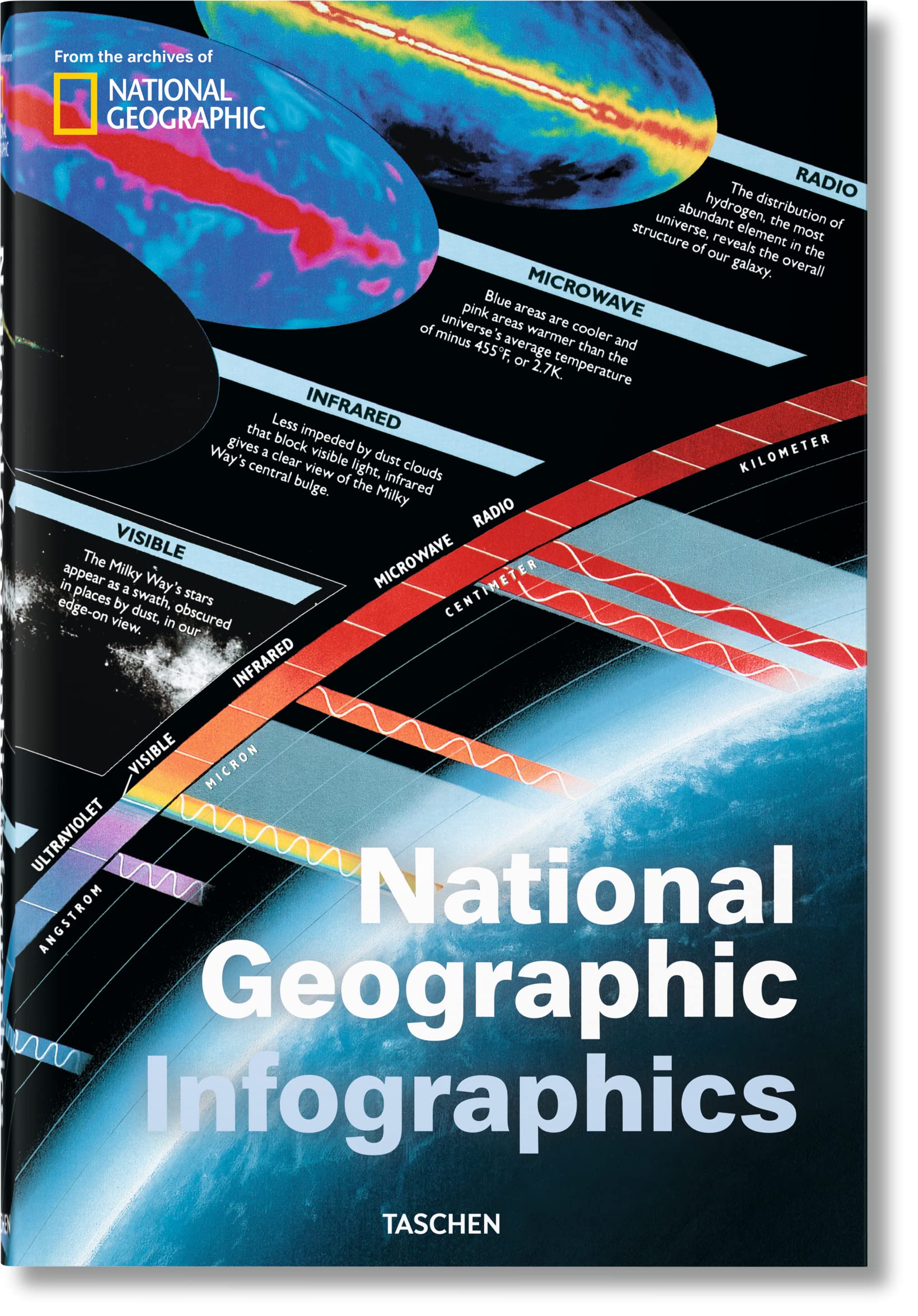 National Geographic Infographics (Jumbo) Film, Art & Culture