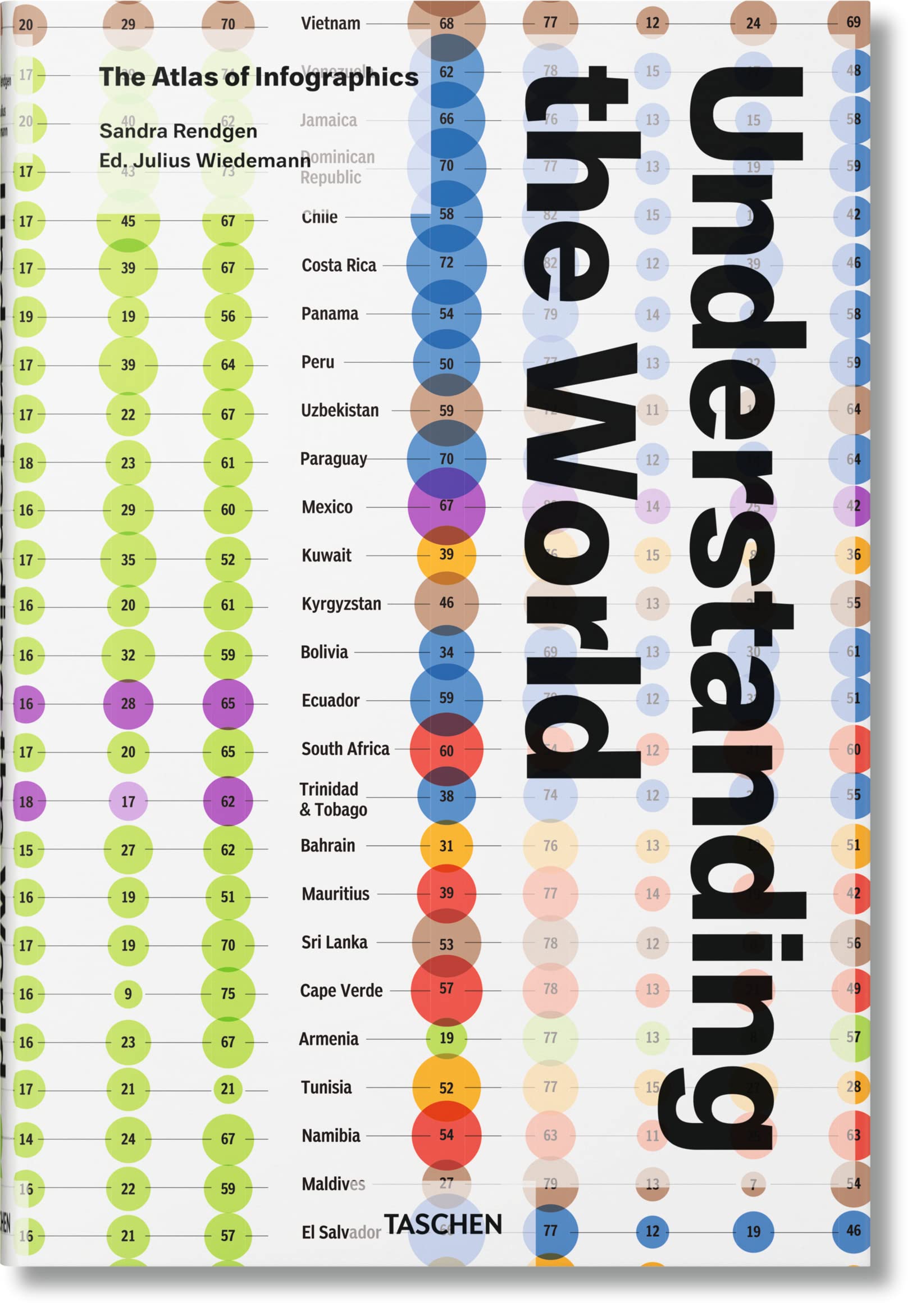 Understanding the World. The Atlas of Infographics (Jumbo) Computer Science