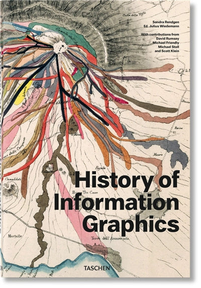 Product Image: History of information graphics