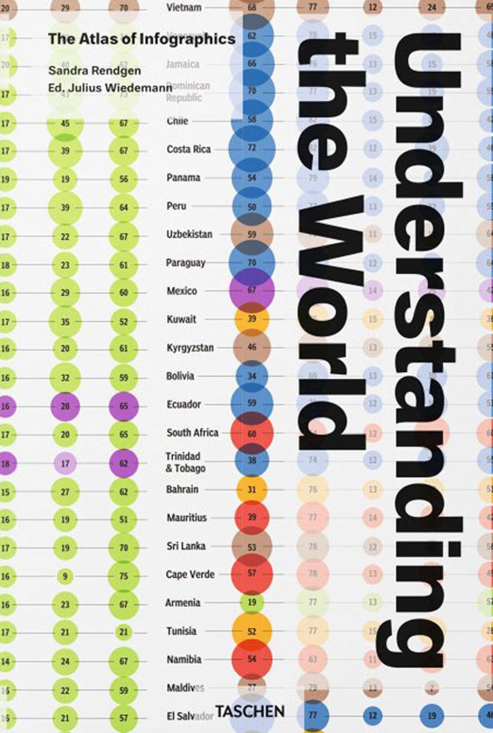 Understanding the World. The Atlas of Infographics Film, Art & Culture