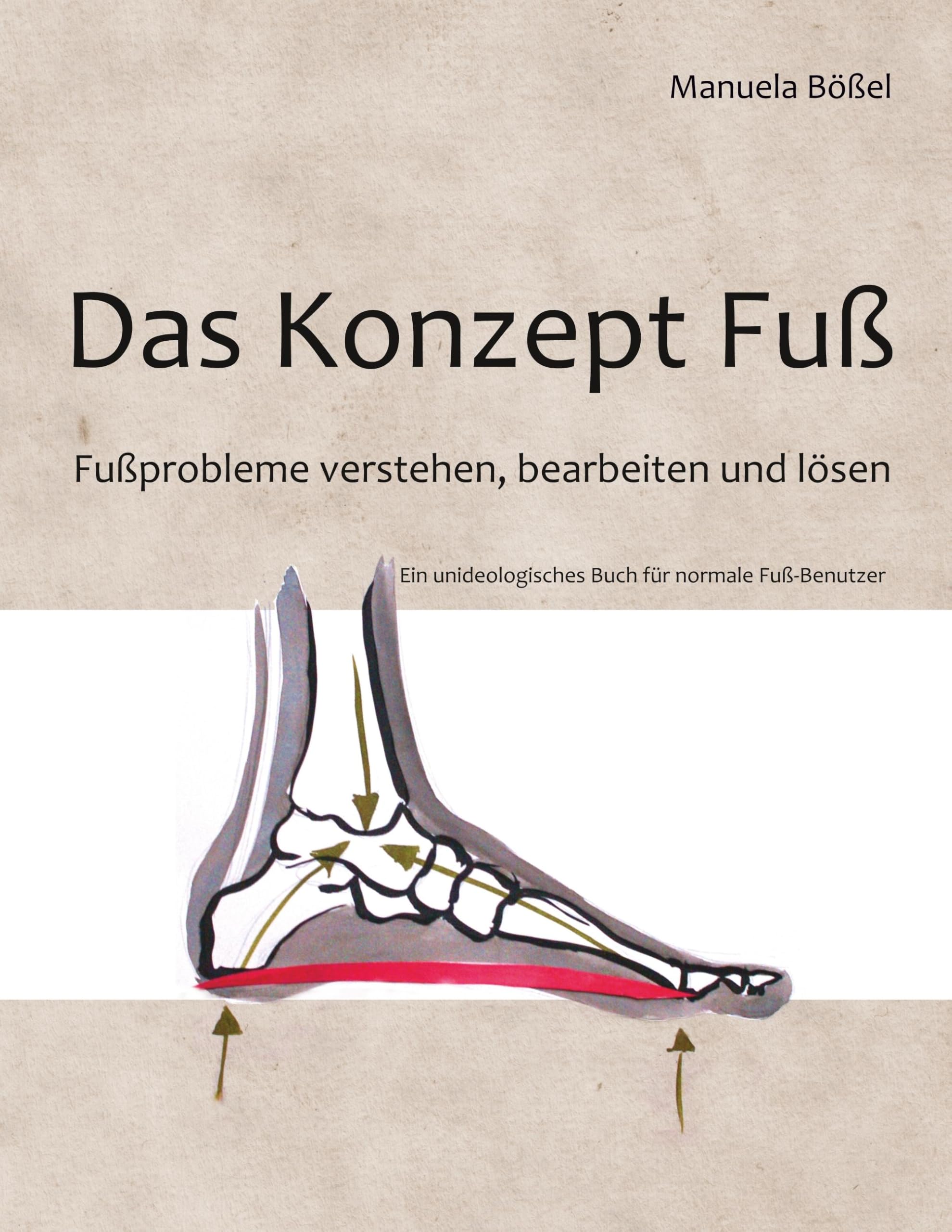 Product Image: Das Konzept Fuß