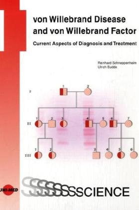 Von Willebrand Disease Medicine