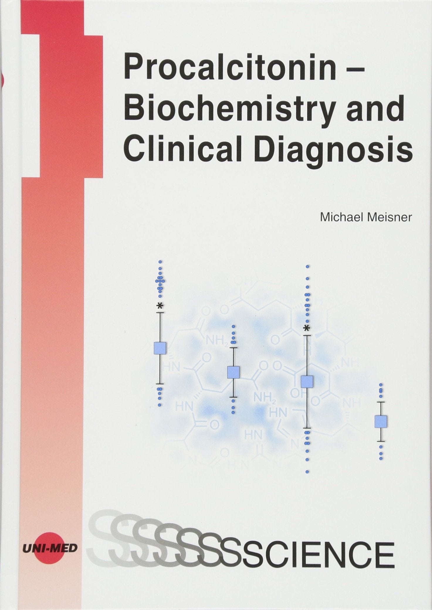 Procalcitonin - Biochemistry and Clinical Diagnosis (UNI-MED Science) Medicine