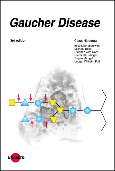 Gaucher Disease Medicine