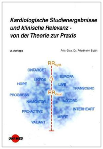 Kardiologische Studienergebnisse und klinische Relevanz Medicine