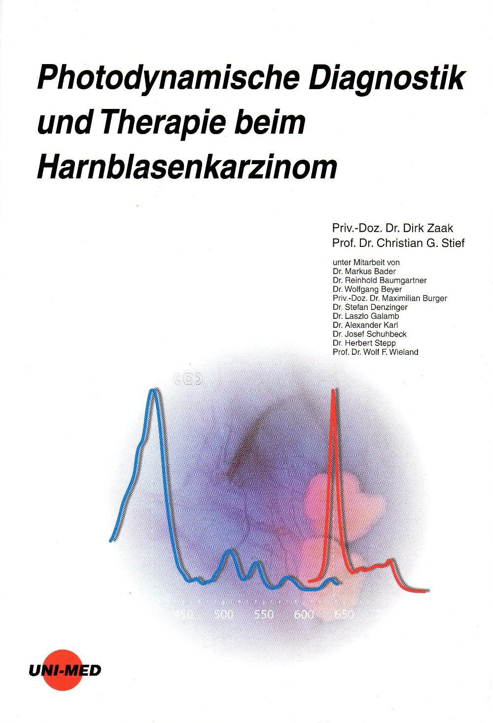 Photodynamische Diagnostik und Therapie beim Harnblasenkarzinom Medicine
