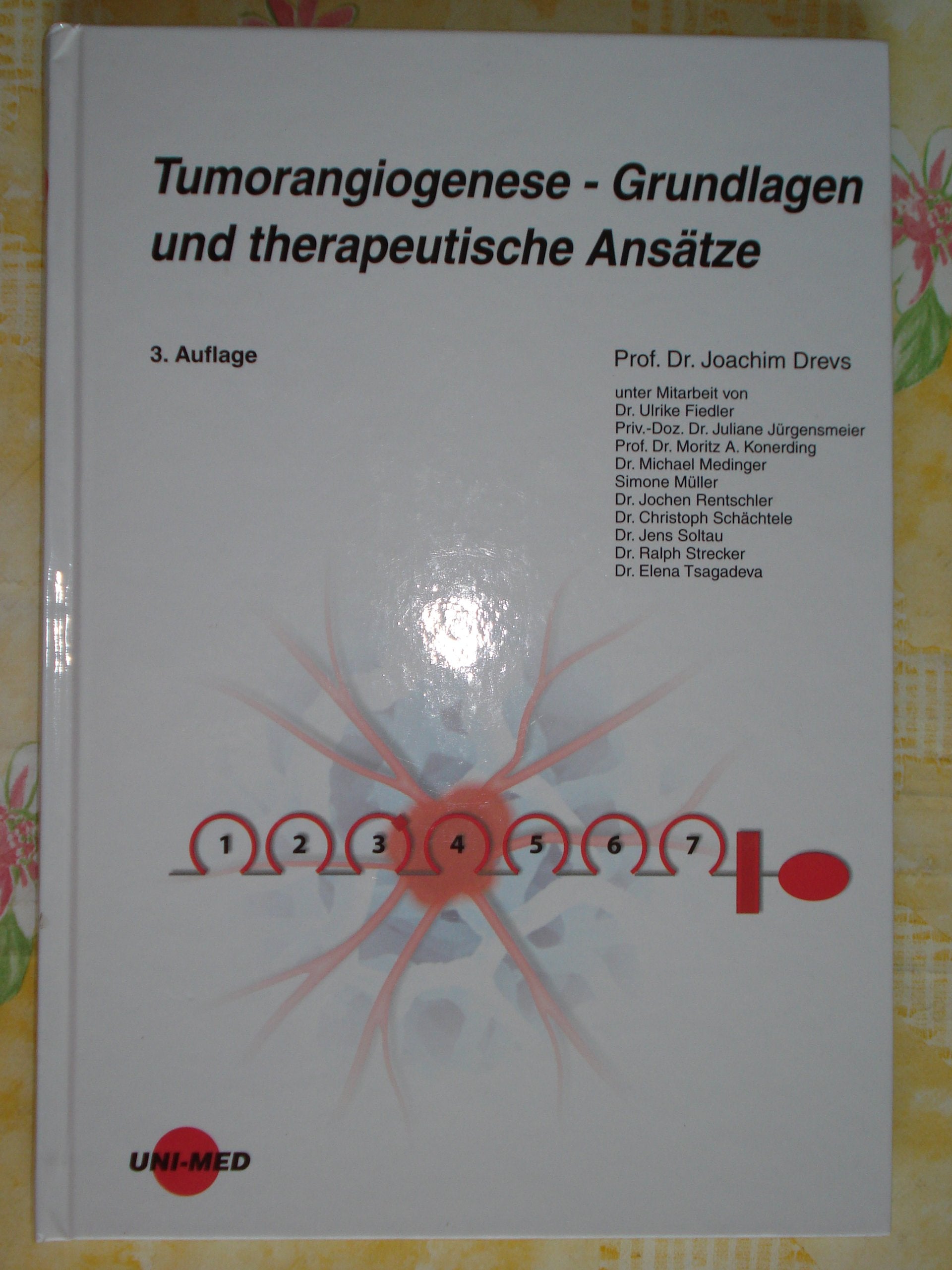 Tumorangiogenese: Grundlagen und therapeutische Ansätze Medicine