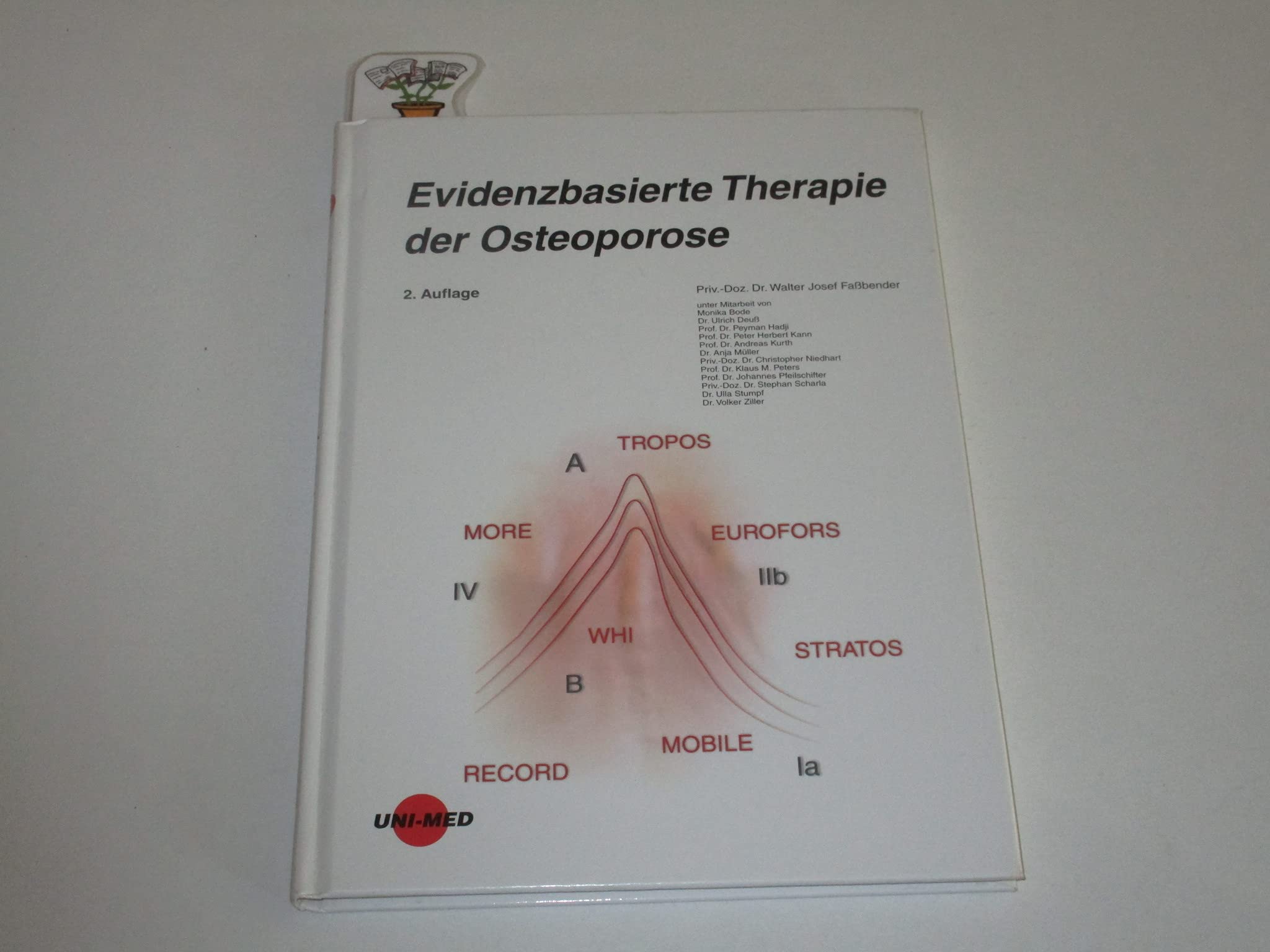Evidenzbasierte Therapie der Osteoporose Medicine