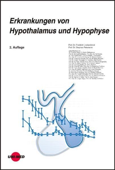 Erkrankungen von Hypothalamus und Hypophyse Medicine