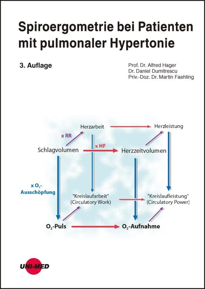 Spiroergometrie bei Patienten mit pulmonaler Hypertonie book