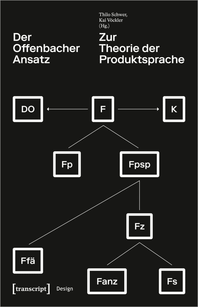 Der Offenbacher Ansatz: Zur Theorie der Produktsprache (Design, Bd. 52) Social Sciences