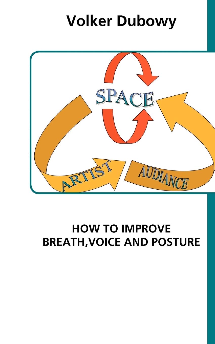HOW TO IMPROVE BREATH,VOICE AND POSTURE Health, Nutrition & Fitness