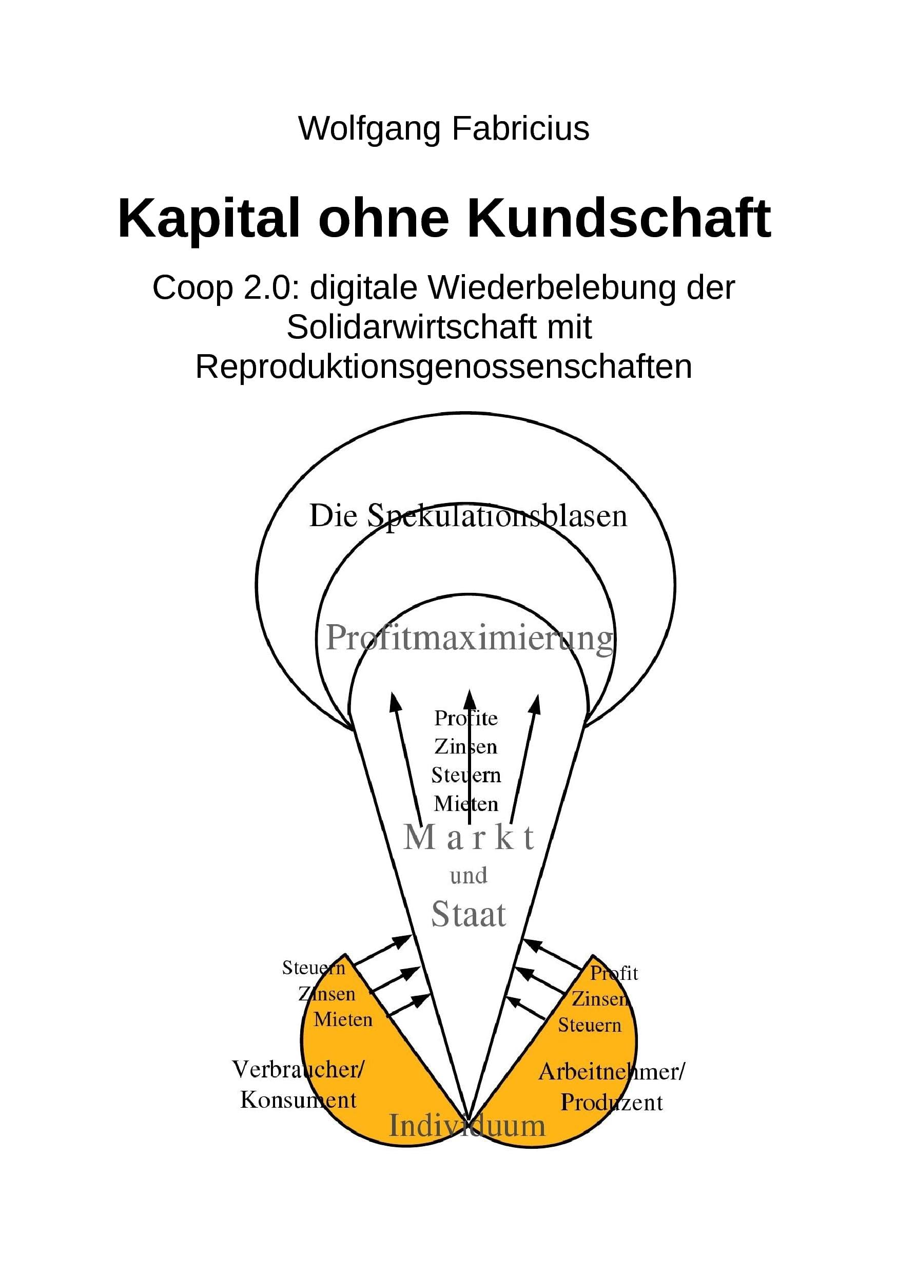 Kapital ohne Kundschaft: Coop 2.0: digitale Wiederbelebung der Solidarwirtschaft mit Reproduktionsgenossenschaften Business, Finance & Career