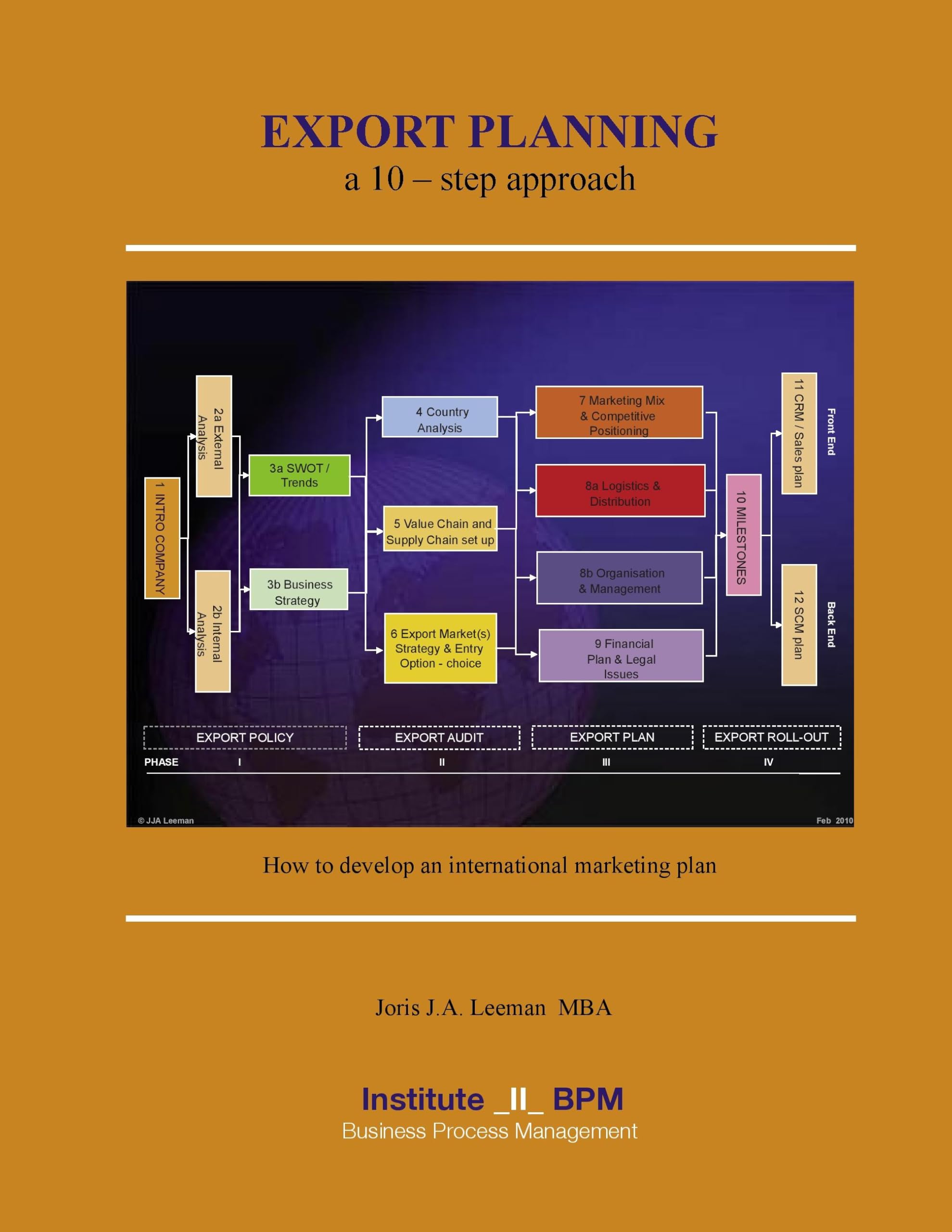 Export Planning: A 10 - step approach Law