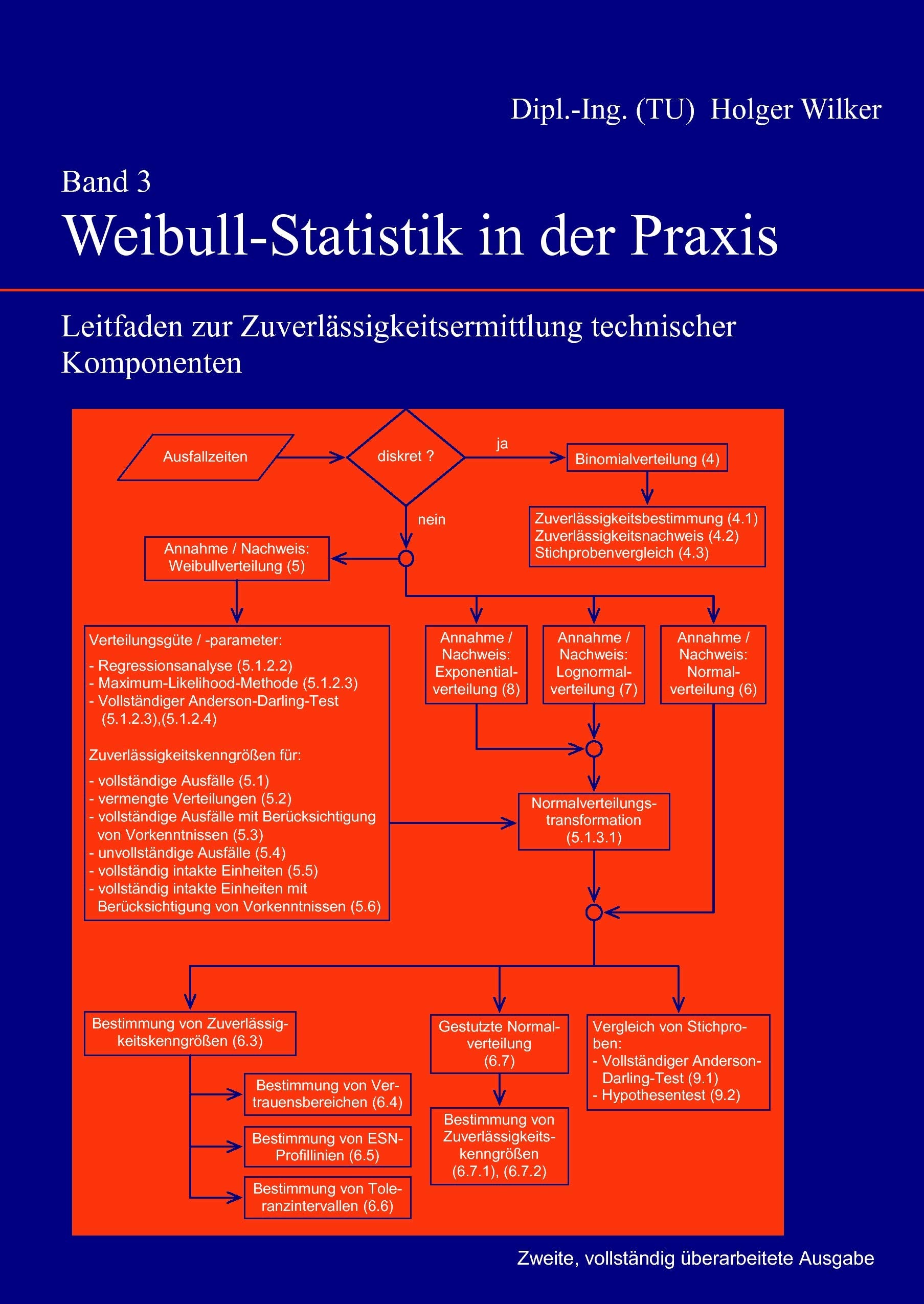 Wilker, H: Band 3: Weibull-Statistik in der Praxis Mathematics
