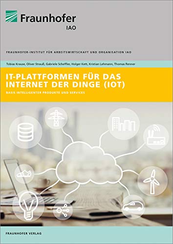IT-Plattformen für das Internet der Dinge Law