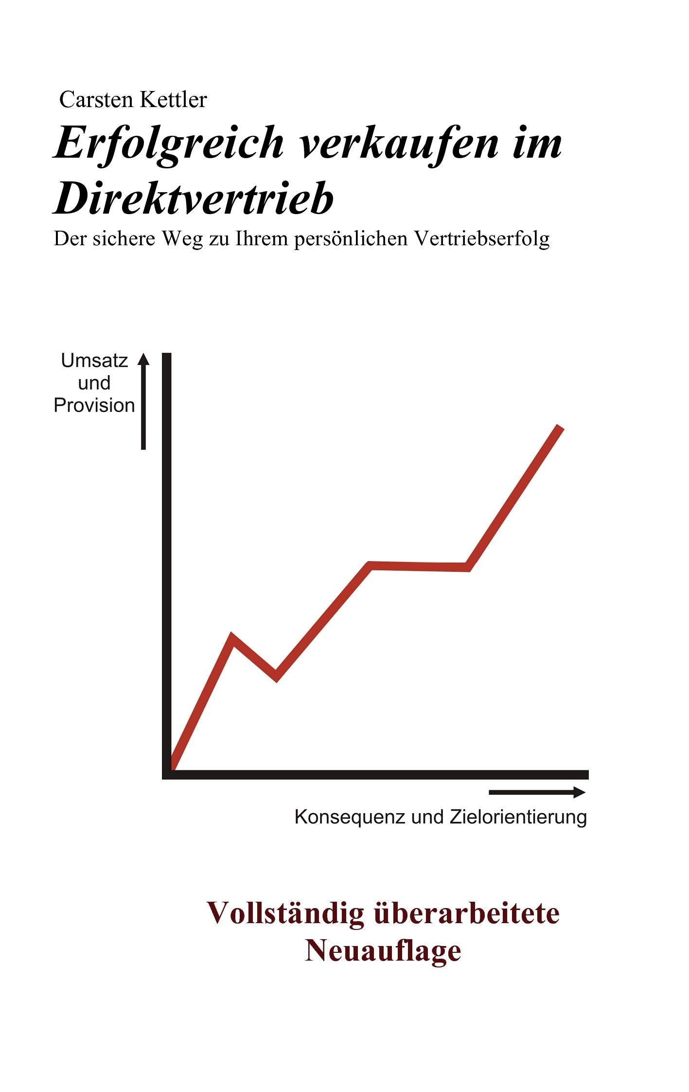 Erfolgreich verkaufen im Direktvertrieb Law